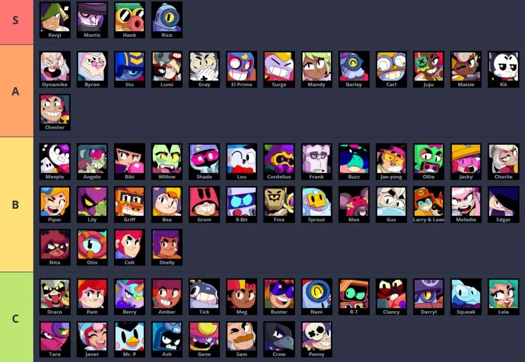 Null's Brawl 
